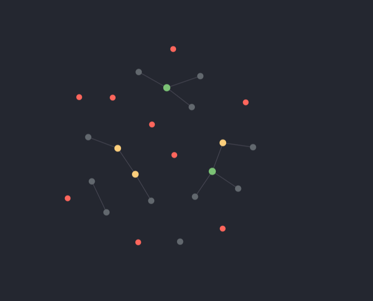 screenshot of my org-roam-ui view, showing a graph of links between notes. it has around 20 notes.
